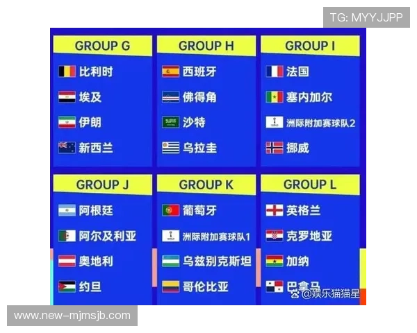 2026年美加墨世界杯欧洲赛区最新赛程安排与精彩赛事预测