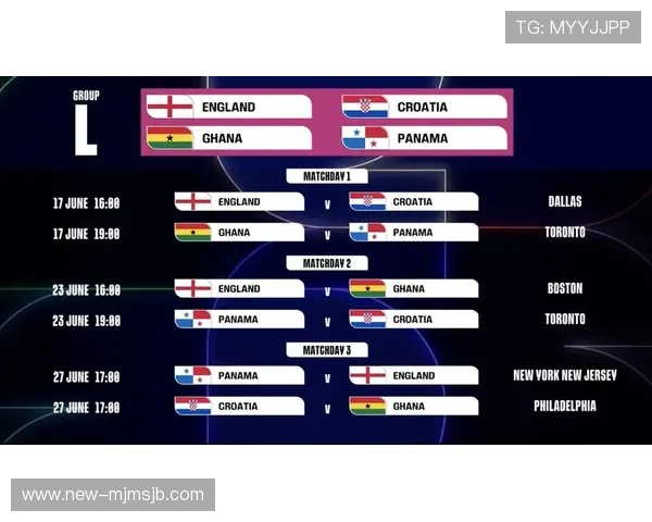 2026美加墨世界杯签运对赛事观赛体验的影响：抽签结果如何影响比赛精彩程度