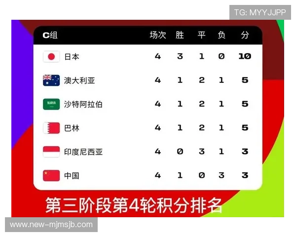 世界杯欧洲区预选赛赛程表最新更新及详细比赛安排一览