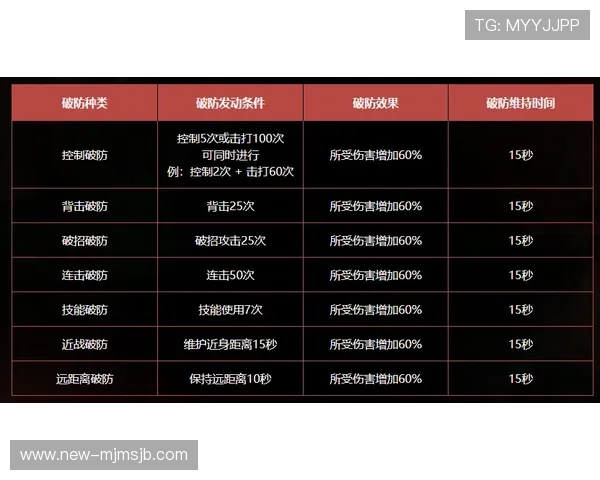世预赛买球攻略详解助你轻松把握投注技巧提升获胜几率