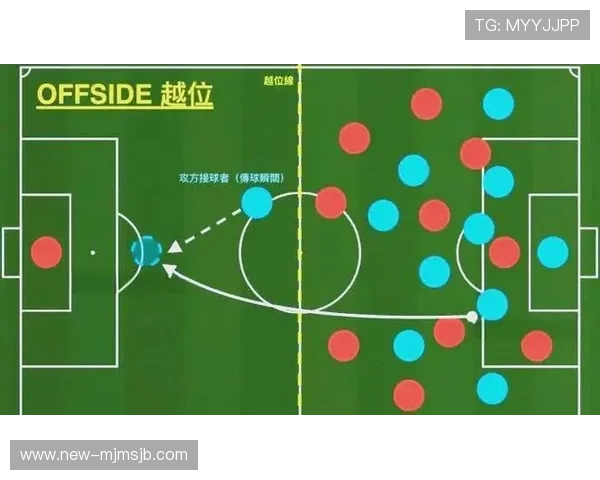 全面解读世界杯小组出线规则图让你轻松掌握晋级标准与比赛策略