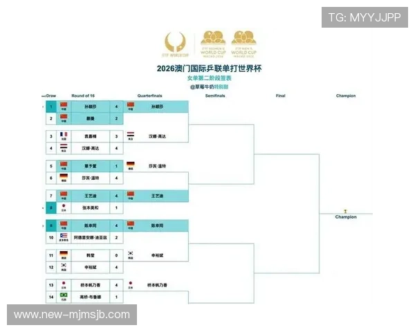 结合球队实力与赛程安排的世界杯四强预测全面解析