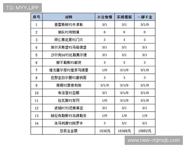 专业买球网站投注攻略，详解不同赛事投注策略提升中奖率，保障您的资金安全