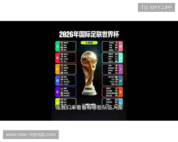 2026年美加墨世界杯48支球队详细参赛名单及最新赛程安排解析
